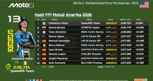 Hasil FP1 Moto2 Amerika 2026