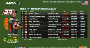 Hasil FP1 MotoGP Amerika 2026