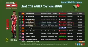 Hasil FP3 WSBK Portugal 2026