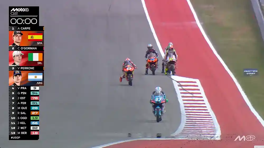 Hasil Kualifikasi Moto3 Amerika 2026: Veda Pratama Start P-4 3 Hasil Kualifikasi Moto3 Amerika 2026