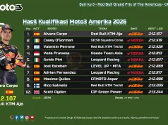 Hasil Kualifikasi Moto3 Amerika 2026: Veda Pratama Start P-4 Hasil Kualifikasi Moto3 Amerika 2026