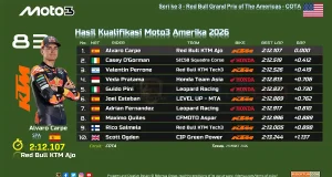 Hasil Kualifikasi Moto3 Amerika 2026