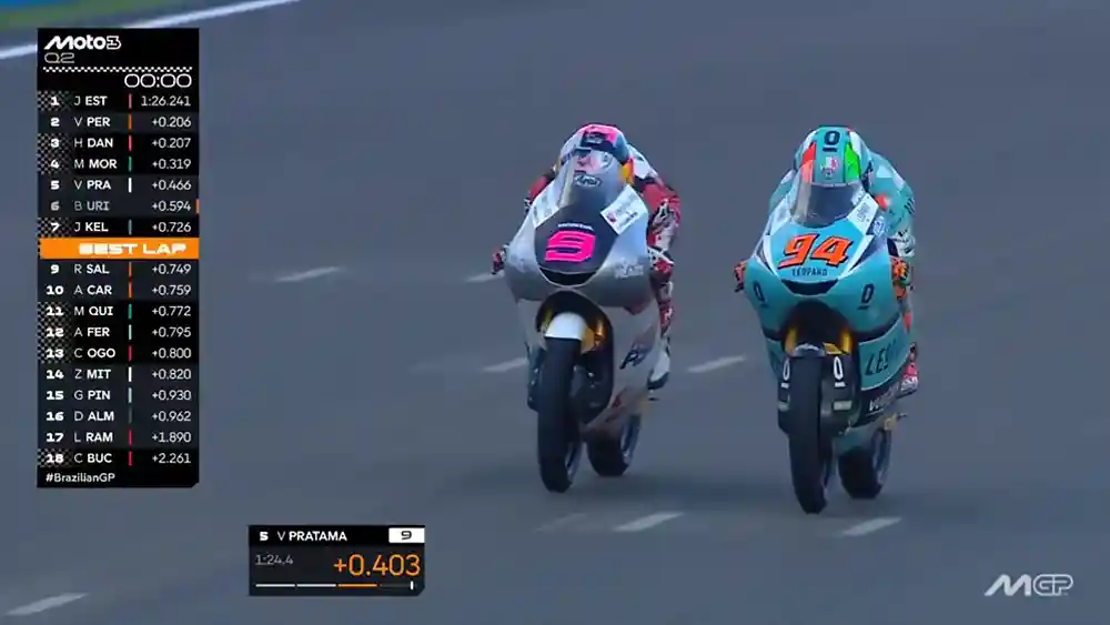 Hasil Kualifikasi Moto3 Brasil 2026 - Veda Pratama