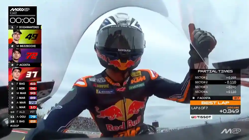Hasil Kualifikasi MotoGP Amerika 2026