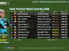 Hasil Practice Moto2 Amerika 2026