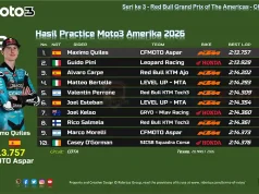 Hasil Practice Moto3 Amerika 2026