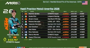 Hasil Practice Moto3 Amerika 2026