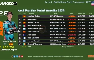 Hasil Practice Moto3 Amerika 2026
