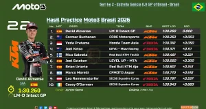 Hasil Practice Moto3 Brasil 2026