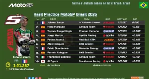 Hasil Practice MotoGP Brasil 2026