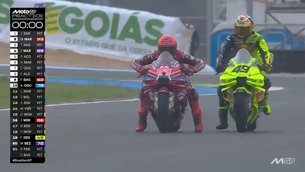 Hasil Practice MotoGP Brasil 2026 - Marc Marquez