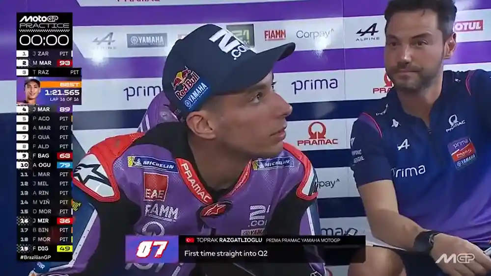 Hasil Practice MotoGP Brasil 2026 - Toprak Razgatlioglu