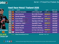 Hasil Race Moto2 Thailand 2026