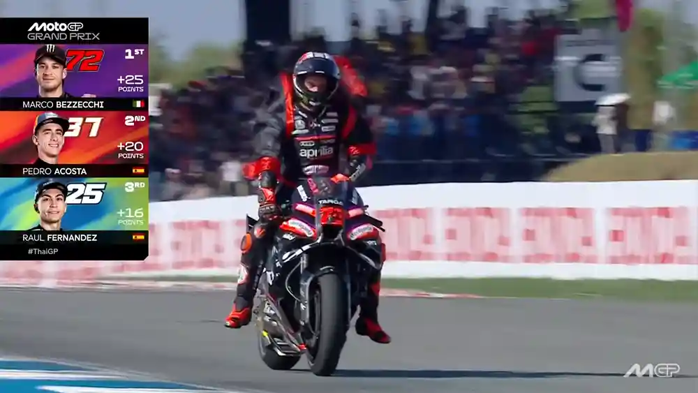 Hasil Race MotoGP Thailand 2026