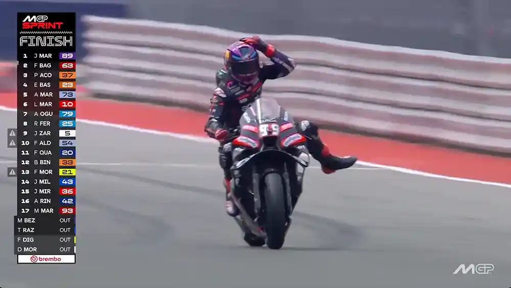 Hasil Sprint Race MotoGP Amerika 2026