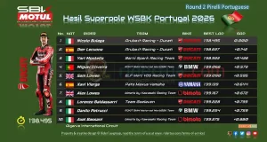 Hasil Superpole WSBK Portugal 2026