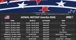 Jadwal MotoGP Amerika 2026