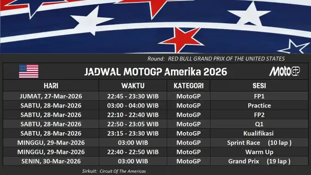 Jadwal MotoGP Amerika 2026