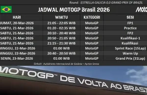 Jadwal MotoGP Brasil di Sirkuit Ayrton Senna 2026