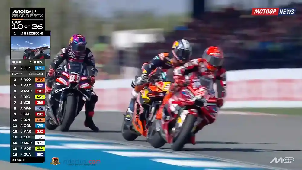Jorge Martin - Marc Marquez - Pedro Acosta