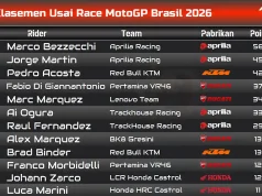 Klasemen MotoGP Usai Race GP Brasil 2026: Bezzecchi Ngacir, Aprilia Kuasai Puncak! Klasemen MotoGP Usai Race GP Brasil 2026