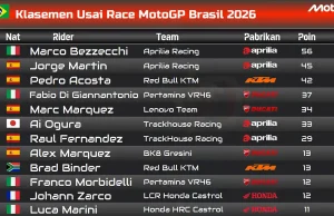 Klasemen MotoGP Usai Race GP Brasil 2026: Bezzecchi Ngacir, Aprilia Kuasai Puncak! Klasemen MotoGP Usai Race GP Brasil 2026