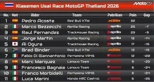 Klasemen Usai Race MotoGP Thailand 2026