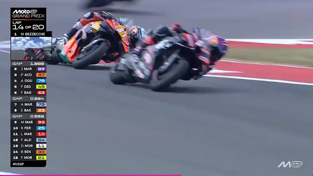 Pedro Acosta - Jorge Martin