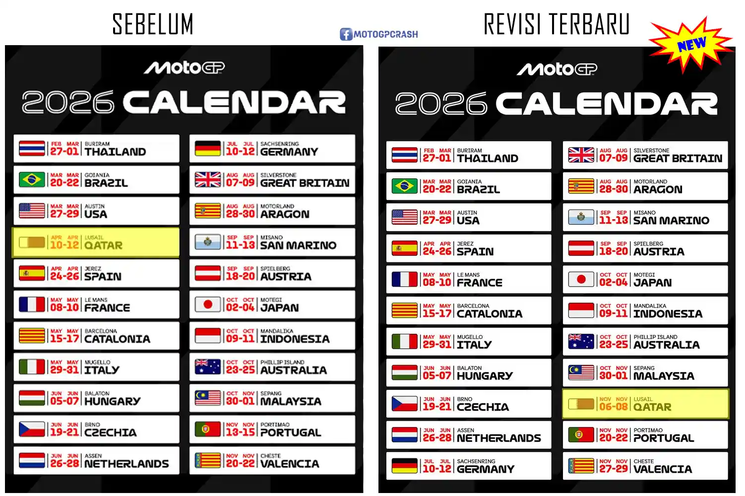 REVISI KALENDER MOTOGP 2026