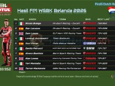 Hasil FP1 WSBK Belanda 2026