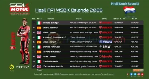 Hasil FP1 WSBK Belanda 2026