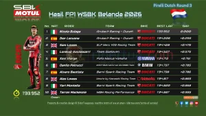 Hasil FP1 WSBK Belanda 2026