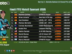 Hasil FP2 Moto3 Spanyol 2026