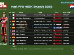 Hasil FP2 WSBK Belanda 2026