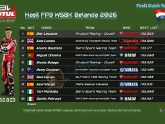 Hasil FP3 WSBK Belanda 2026