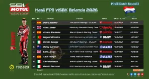 Hasil FP3 WSBK Belanda 2026