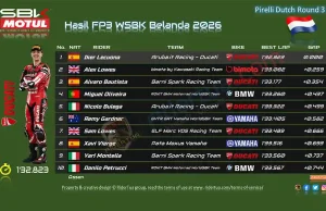 Hasil FP3 WSBK Belanda 2026