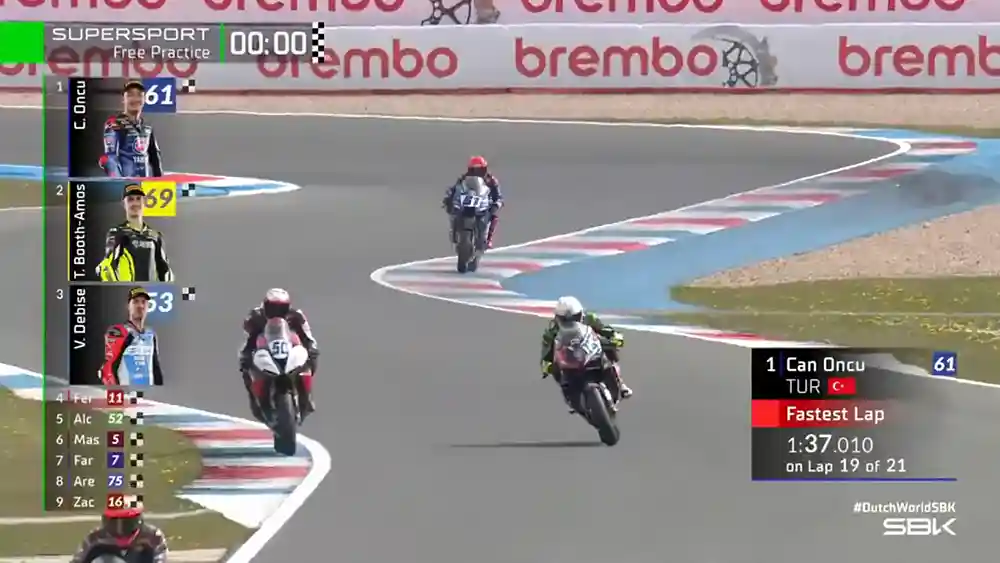 Hasil Free Practice WSSP Belanda 2026