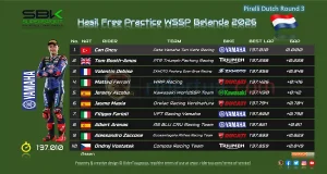 Hasil Free Practice WSSP Belanda 2026