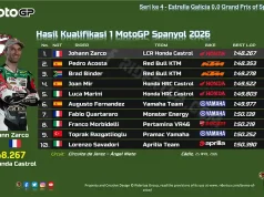 Hasil Kualifikasi 1 MotoGP Spanyol 2026