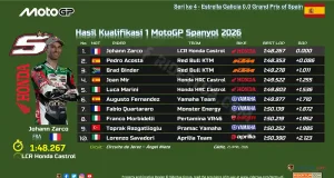 Hasil Kualifikasi 1 MotoGP Spanyol 2026