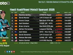 Hasil Kualifikasi Moto3 Spanyol 2026