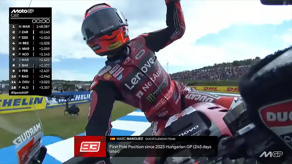 Hasil Kualifikasi MotoGP Spanyol 2026
