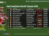 Hasil Kualifikasi MotoGP Spanyol 2026