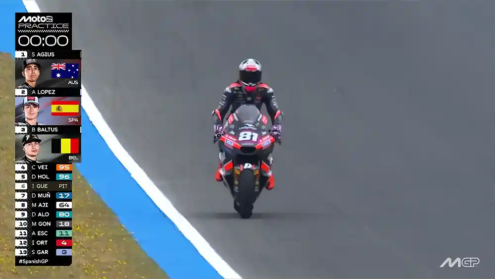 Hasil Practice Moto2 Spanyol 2026