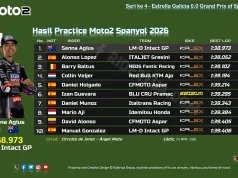 Hasil Practice Moto2 Spanyol 2026