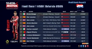 Hasil Race 1 WSBK Belanda 2026