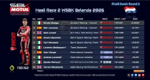 Hasil Race 2 WSBK Belanda 2026