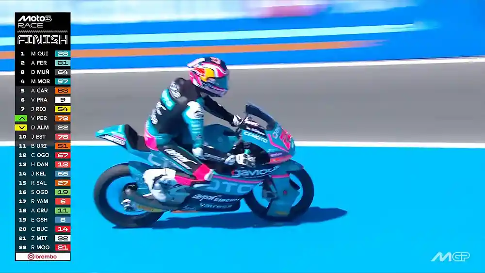 Hasil Race Moto3 Spanyol 2026
