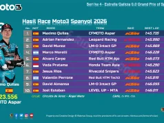 Hasil Race Moto3 Spanyol 2026